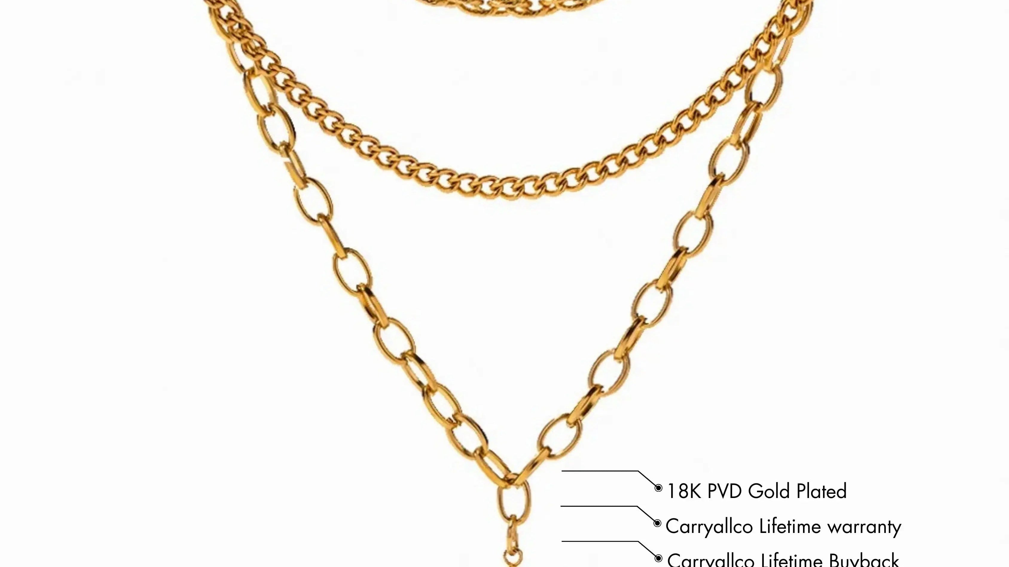 Evil Eye Jewellery in 18K Gold – Meaning, Styles & Why India Loves It | Carryallco