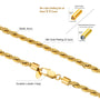 Gold rope chain necklace with lobster clasp on a white background, featuring text labels for 18K gold plating, width 6mm, and durable lobster clasp, plus a small inset showing jewelry plating processes.