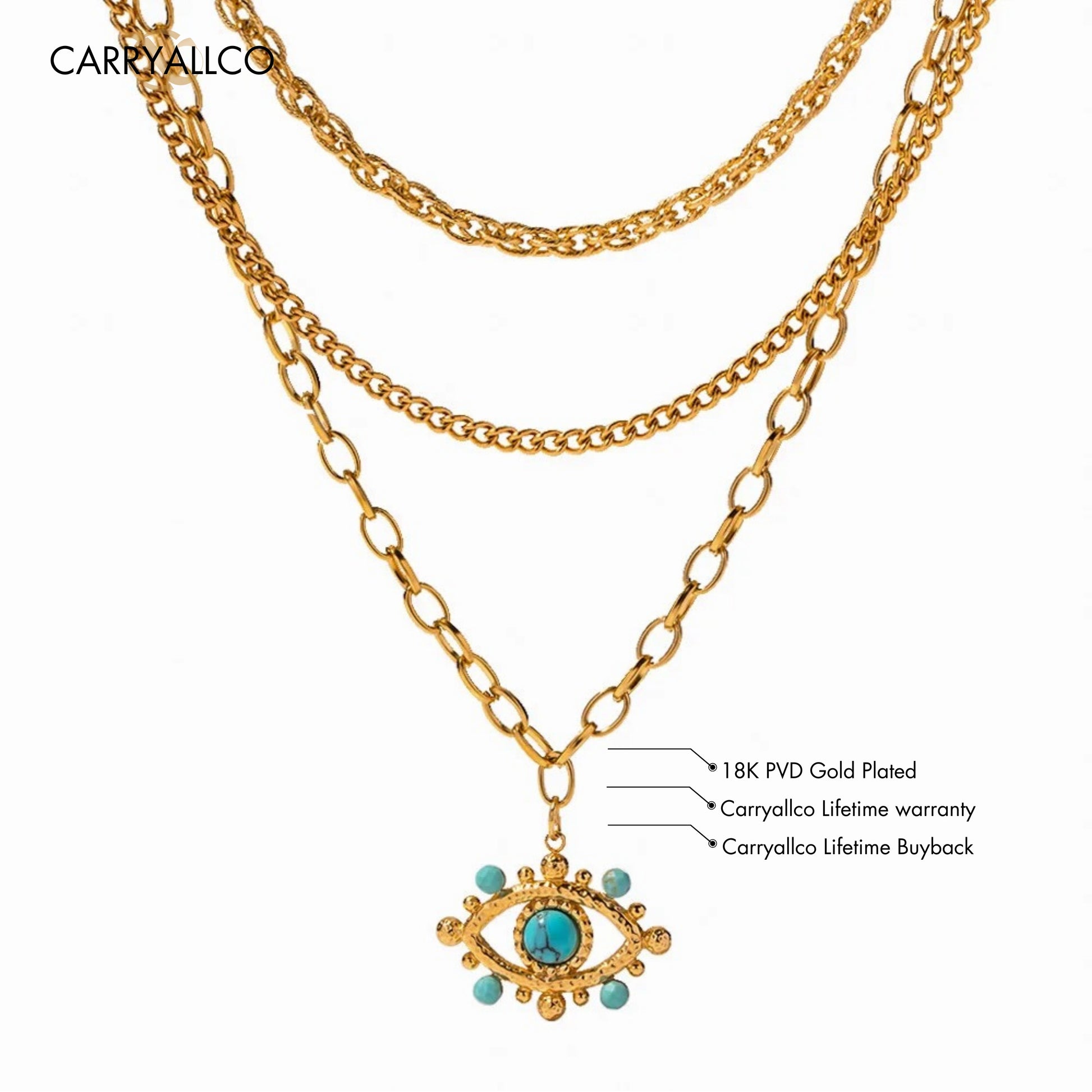 Turquoise Evil Eye Pendant Necklace – 18K Gold Plated